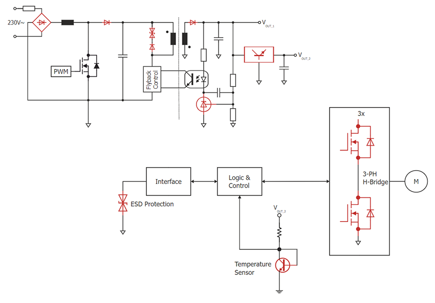 Schematic - Diotec Semiconductor DIxxNxx-PQ N-Channel Power MOSFETs